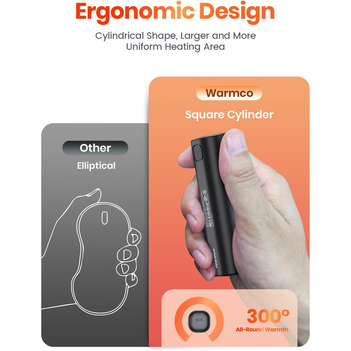 Електричний грілка для рук Warmco 2 шт., 10000mAh, USB Powerbank, 3 рівні нагріву, для чоловіків та жінок, Outdoor, Гольф, кемпінг, чорний