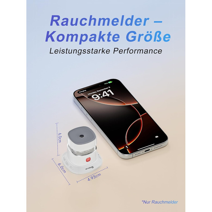 Набір датчиків диму Heiman Mini – 5 шт. з фотоелектричним сенсором, 10 років роботи від батареї, сертифікація EN14604, TÜV, CE, UKCA, DBI, 85 dB, преміум-дизайн