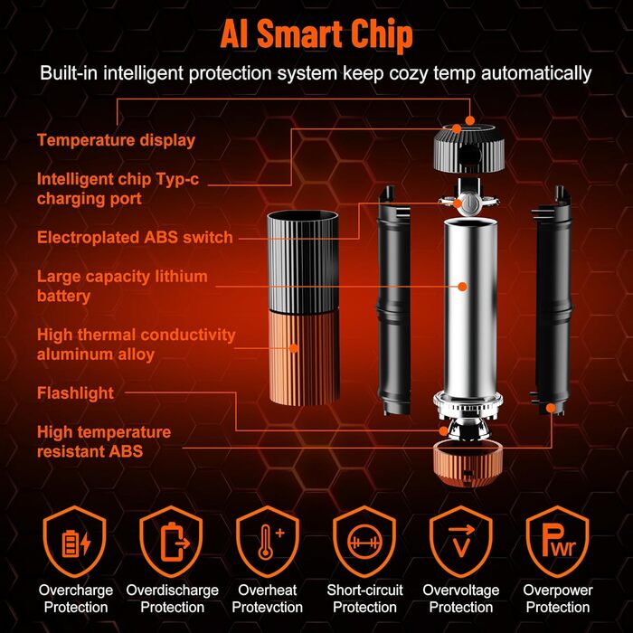 Електричний гріє для рук з ліхтариком, 2 шт., 5000mAh, магнітний, 5 температурних режимів, портативний, для жінок, зимовий подарунок, для зимових видів спорту, indoor/outdoor, чорний та помаранчевий