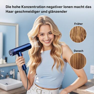 Професійний іонізаційний фен для волосся CONFU 1700W, складаний фен з магнітним диффузором та стилізуючою насадкою, низький рівень шуму, синій