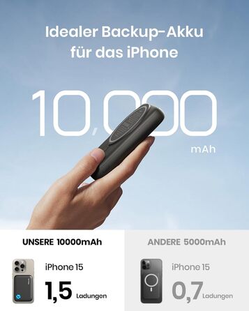 Магнітний 10000 мАг, бездротова швидка зарядка, USB-C, для iPhone 15-12 Pro Max, сумісний з Magsafe