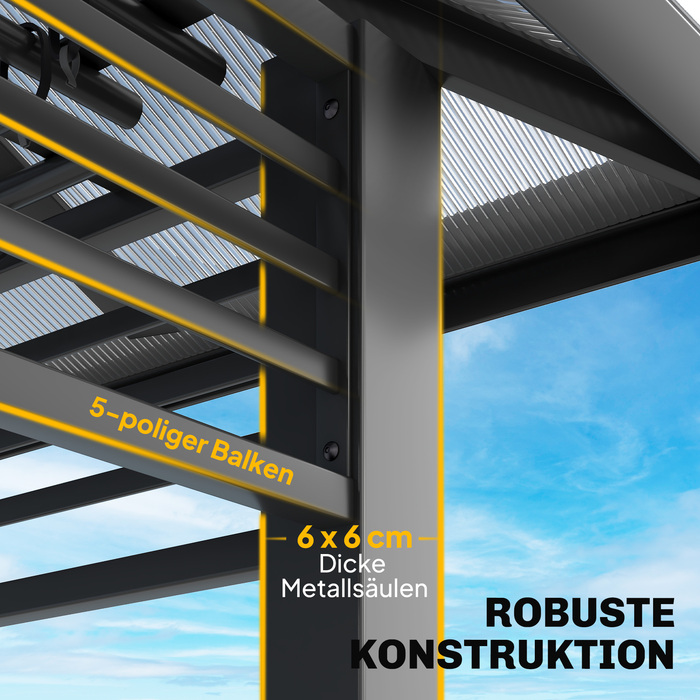 Алюмінієвий павільйон для саду, бл. 3,6x3м, з полікарбонатним дахом 6мм, москітною сіткою та 4 стінками, темно-сірий