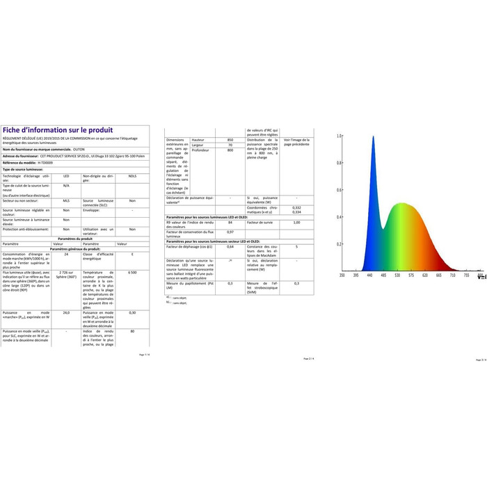 OUTON LED лампа для столу з двома головками, 85.5 см, 1600 люмен, сенсорне керування, регулювання яскравості, 5 температур кольору, таймер, пам'ять, захист очей, кріпиться за допомогою затискача, для офісу та дому, чорний