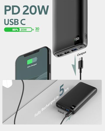 Додатковий повербанк 26800 мАг, зовнішній акумулятор USB-C 22,5 Вт, 4 порти, PD 20 Вт, чорний