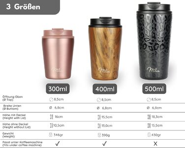 Термокружка Milu 400 мл - не протікає, з нержавіючої сталі, з трубочкою, ізольована, зберігає тепло 10 годин / холод 20 годин, без BPA (White Leopard)