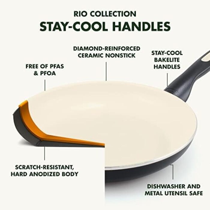 Сковорода GreenPan Rio з антипригарним покриттям Ceramic, без PFAS, Cool-Stay ручка, безпечна у духовці до 160°C, придатна для миття в посудомийній машині, чорно-кремова, 18 см