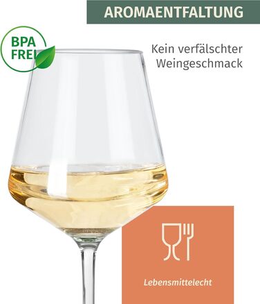 Бокали для білого вина Moritz Milano 460 мл, 2 шт. з полікарбонату, неб'ються, прозорі
