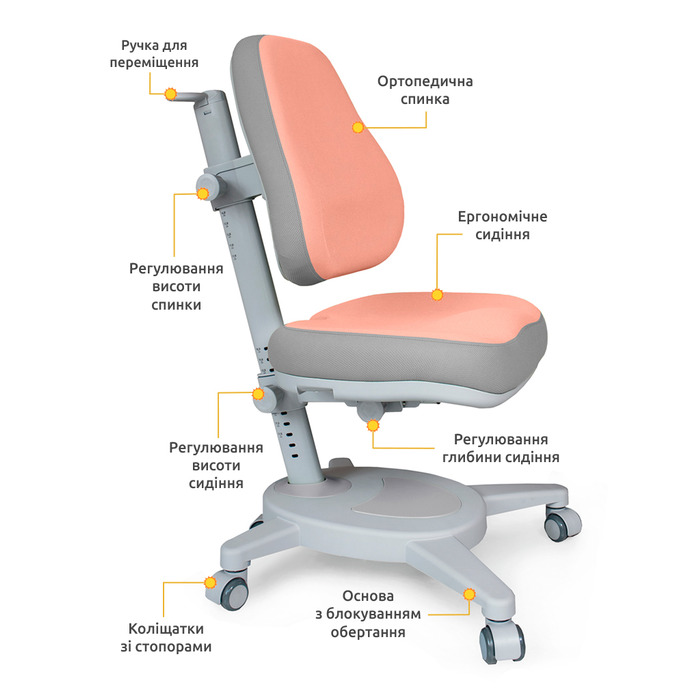 Крісло Mealux Onyx PG (арт.Y-110 PG)
