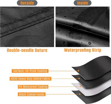 Захисний чохол для садово-патіо меблів, 250x250x90 см, водовідштовхуючий, стійкий до УФ-випромінювання, 420D, для вулиці