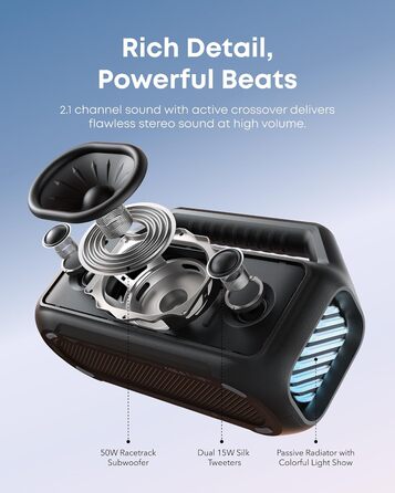 Soundcore Boom 2 - Портативна Bluetooth-колонка, 80W, сабвуфер, BassUp 2.0, 24 години, IPX7, LED, USB-C, BT 5.3, Чорна