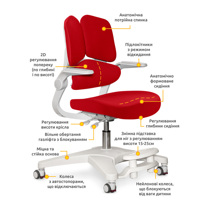 Дитяче крісло Mealux Trident Red (арт.Y-617 KR)