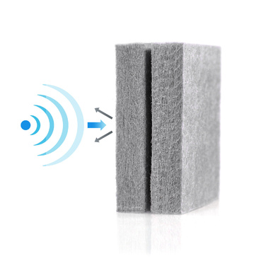 Елемент перегородки FLEXMIUT світло-сірий для офісу hjh