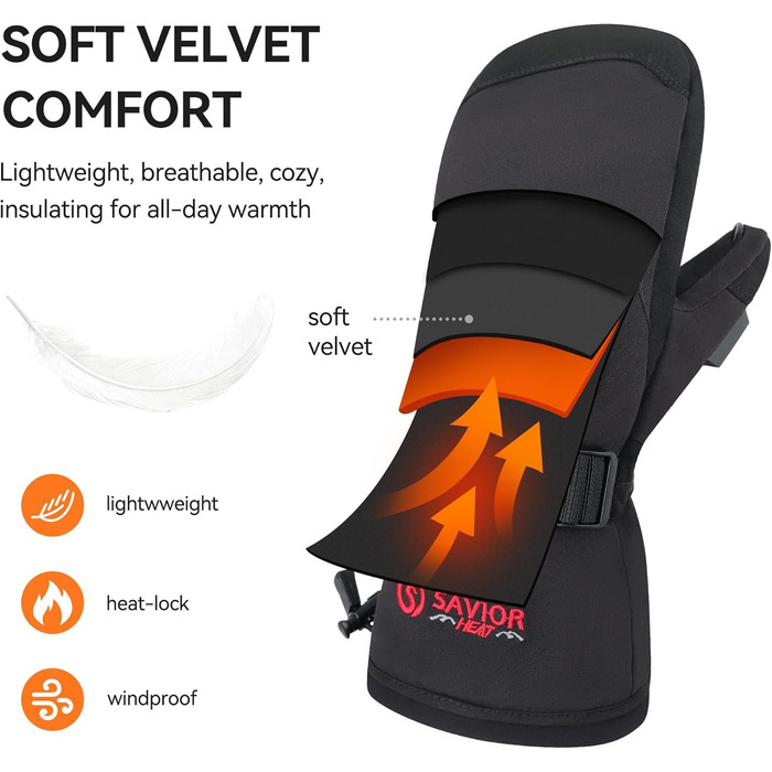 Обогревні рукавиці SAVIOR HEAT для чоловіків та жінок, акумуляторні, для катання на лижах, сноуборді, мотоциклі, туризмі (XXL, чорний)