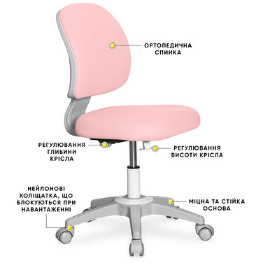 Дитяче крісло Evo-kids Limpi Pink (арт.Y-212 KP)