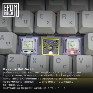 Клавіатура механічна бездротова EPOMAKER Shadow-X Wisteria Linear White (SHX-W-WL)