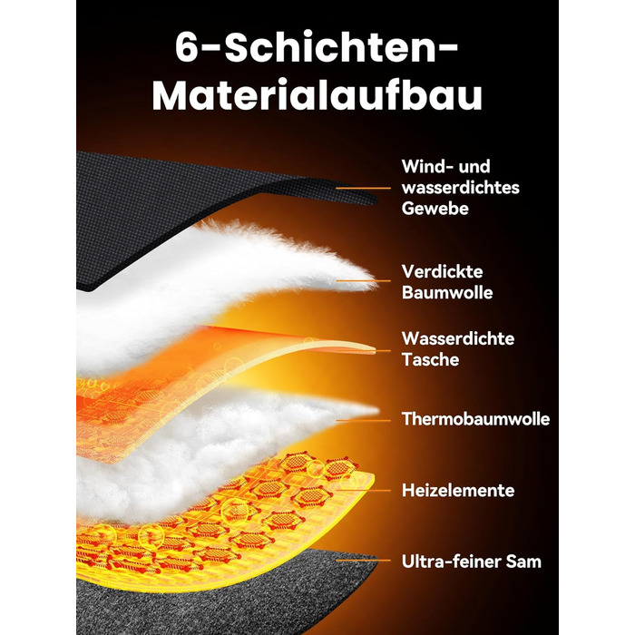 Гріючі рукавиці для чоловіків та жінок, акумуляторні, 3200mAh, з підтримкою сенсорного екрану, водонепроникні та вітронепроникні, для катання на лижах та активного відпочинку взимку (L)