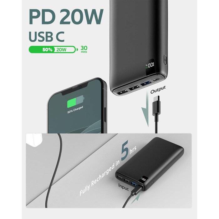 МАг, 22,5 Вт, USB-C, PD 20 Вт, 4 порти, сумісний зі смартфонами/планшетами (2 упаковки), 26800