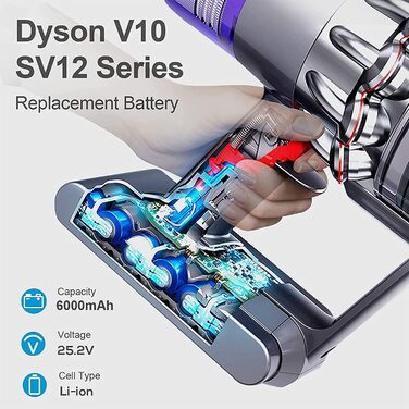 Змінна батарея V6 21,6 В 4600 мАг для ручного пилососа Dyson V6 серії DC58-DC62, 650-880, SV0-SV09