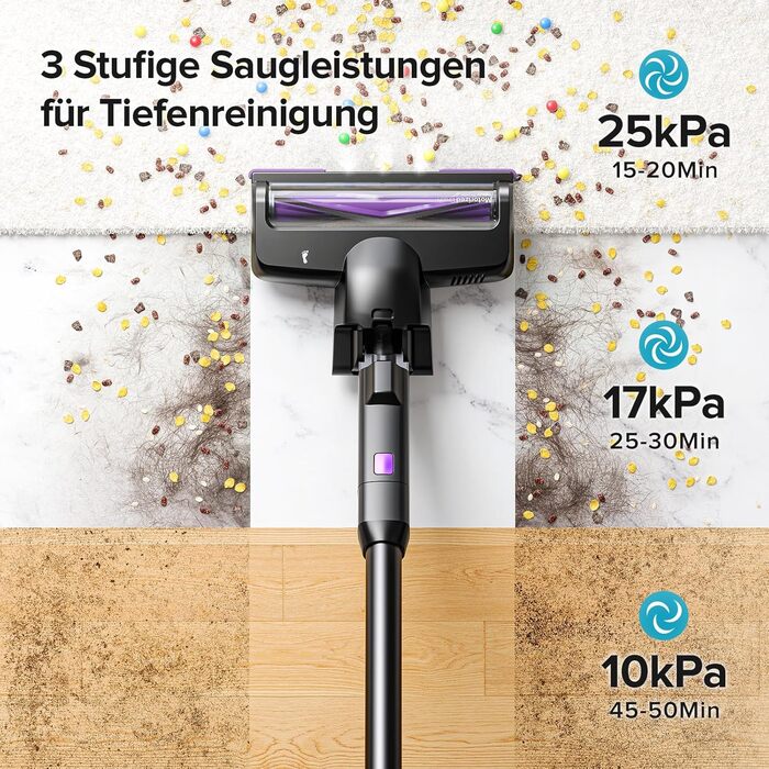 Акумуляторний пилосос Lubluelu бездротовий 25000 Па, портативний вертикальний та ручний пилосос для шерсті тварин, килимів та підлоги (чорний)