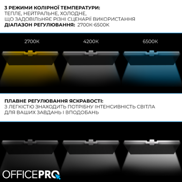 Лампа для монітору OfficePro SL299B