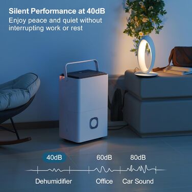 Електричний осушувач повітря для дому: 65л/день, авторежим, резервуар 4.5л з відводом, тихий осушувач для підвалу, офісу, спальні, ванної кімнати, квартири, кухні до 120м², чорний та білий