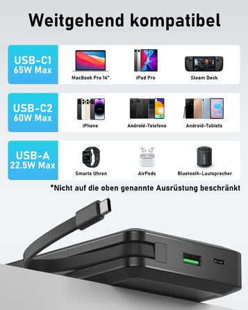 З кабелем, два USB-C, для ноутбука, мобільного телефону, планшета, 25000mAh 65W PD