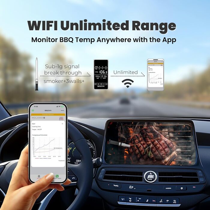 Бездротовий термометр для м'яса WiFi, срібний, компактний