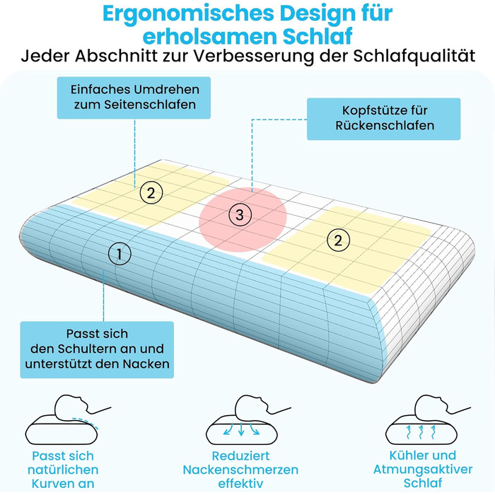 Ортопедична подушка для шиї Releep Cooling, піна з ефектом пам'яті, ергономічна, проти хропіння, 40x70см
