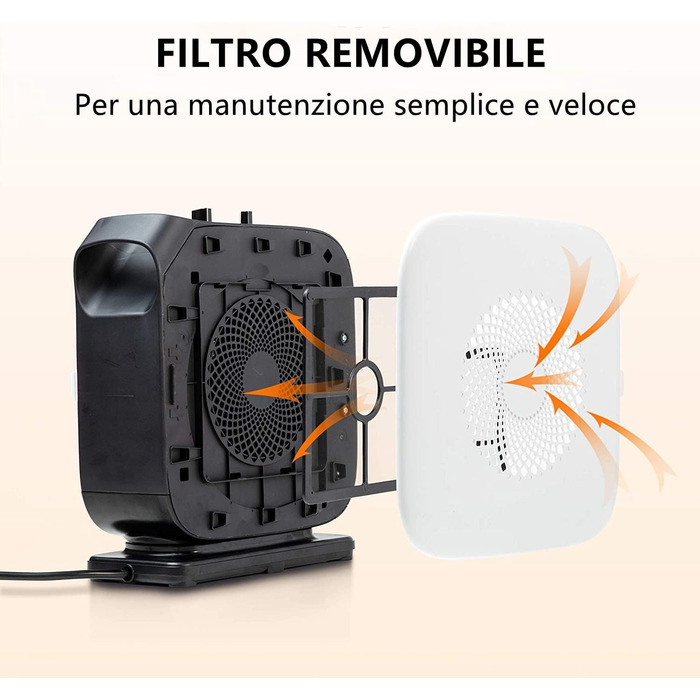 Обігрівач керамічний Midea Nty15-19Cae, 1500W, портативний, з термостатом, білий/чорний