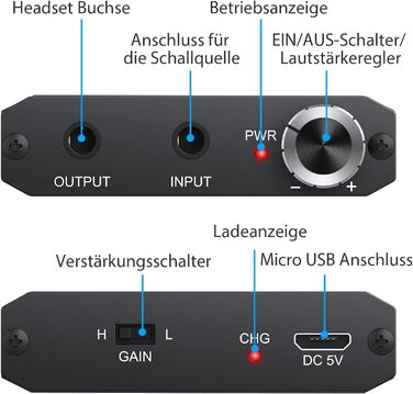 Портативний підсилювач для навушників HiFi eSynic з USB-кабелем і батареєю для MP3/мобільного телефону/ноутбука, чорний