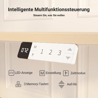 Регульований стіл Claiks 120x60 см: електричний, з пам'яттю, з гачками | Стіл для стоячи/сидячи