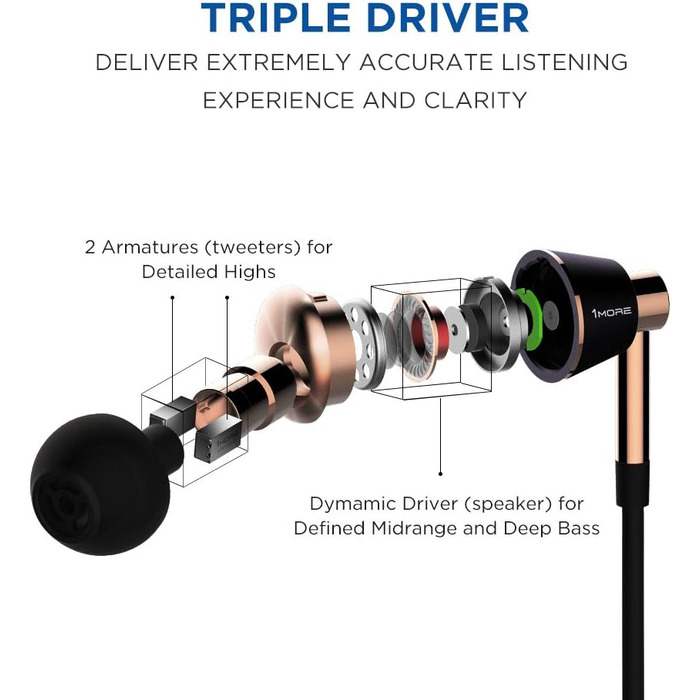 Навушники-вкладиші з трьома динаміками, Hi-Fi, стерео баси, мікрофон, пульт дистанційного керування, золото, 1MORE