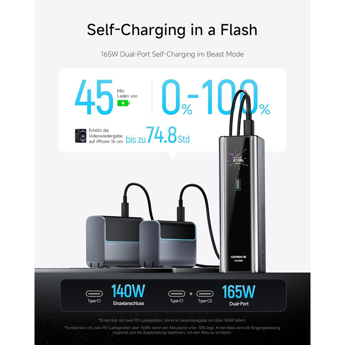 Power Bank CUKTECH 15 Ultra 20000mAh 165W з 3 портами, PD 3.1, цифровим дисплеєм. Сумісний з iPhone, MacBook, Samsung