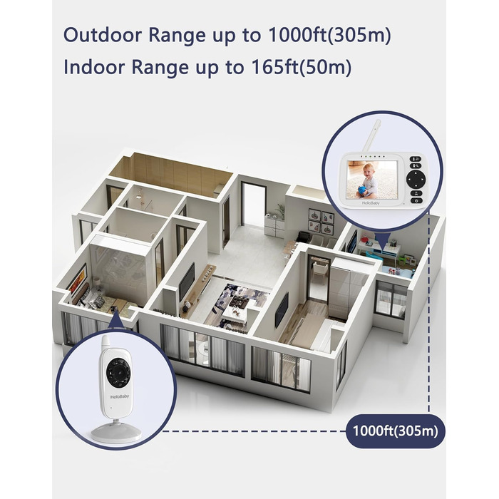 Відеоняня HelloBaby HB2438-2 з 2 камерами, 3.2