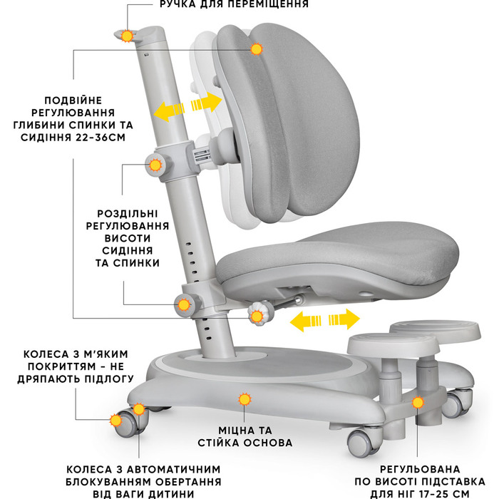 Дитяче крісло Mealux Ortoback Duo Base Grey (арт. Y-510 G Base)