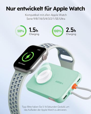 Вт PD, 5000 мАг, кабель Apple, Apple Watch Зарядка, USB-C, LED-дисплей (зелений), 20