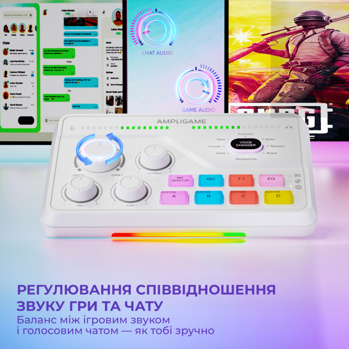 Аудіомікшер SC8W Fifine