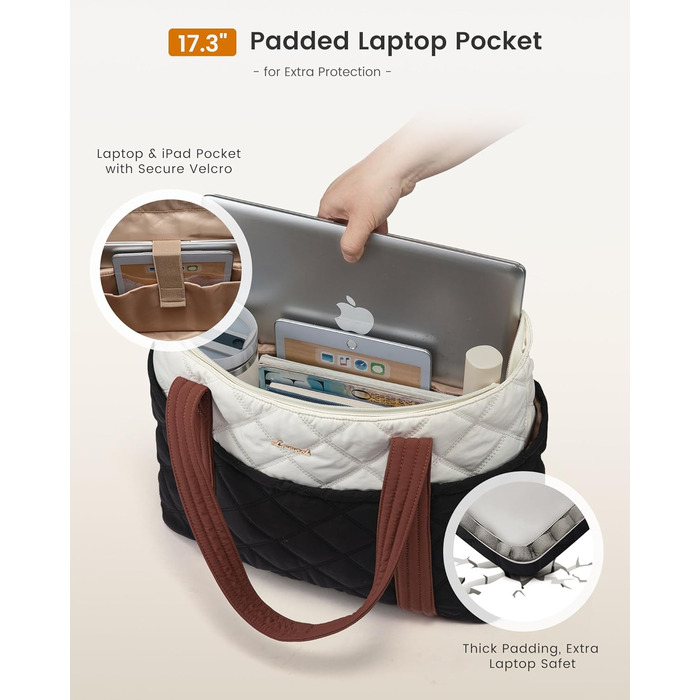 Сумка LOVEVOOK Shopper: містка, легка, з відділенням для ноутбука 15.6