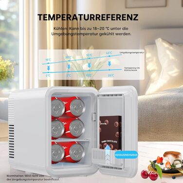 Mini холодильник Enventor 10L: компактний, тихий, з функцією охолодження та підігріву (12V/220V) для авто, спальні, офісу