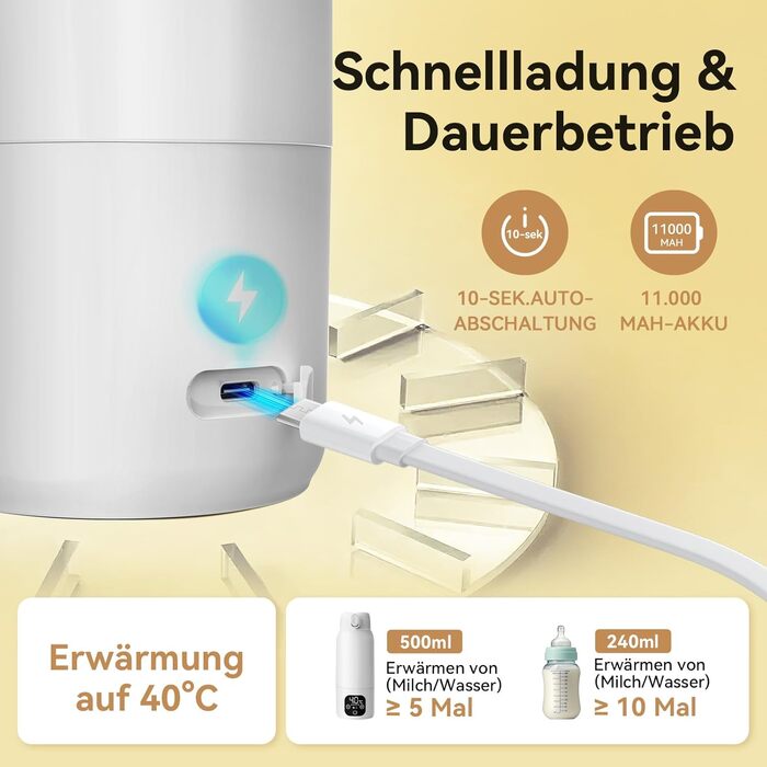 Портативний підігрівач для пляшечок з дитячим харчуванням, 500 мл – швидкий нагрів за 3 хв, тривалий час роботи акумулятора, підтримання температури до 24 год для грудного молока, суміші та води (Сніжно-білий)
