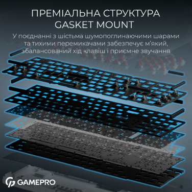 Бездротова механічна клавіатура GamePro Asgard Drakkar (MK305WH)
