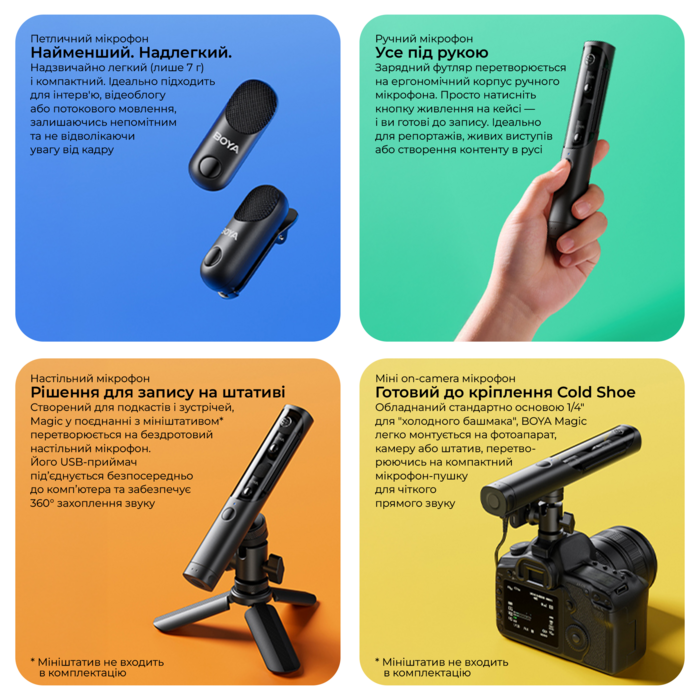 Бездротовий мікрофон BOYA Magic-02 Type-C/Lightning Black