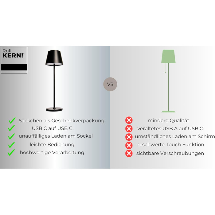 LED настільна лампа CLUB 25 см, акумуляторна, бездротова, диммування торканням, IP54, для дому та вулиці, тепле світло 2700K, USB, білий