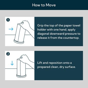 Тримач для паперових рушників KITCHENDAO на стільницю, стійкий сталевий диспенсер з поворотним механізмом та адгезивною основою, чорний