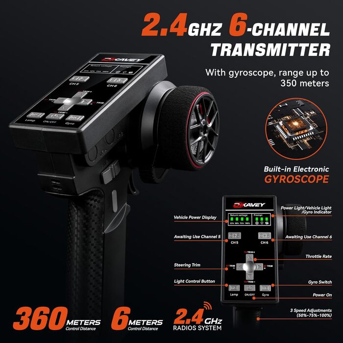 Швидкісний радіокерований автомобіль для дорослих 1/12, 50 миль/год, Brushless, 4WD, Drift RTR, з гіроскопом, червоний