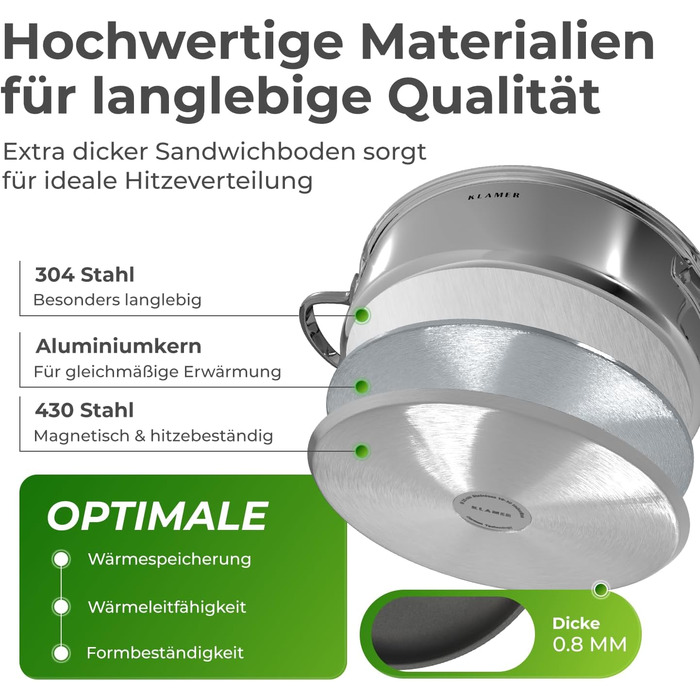 KLAMER Сковорода-гриль індукційна 28 см, сковорода для тушкування та стейків з нержавіючої сталі