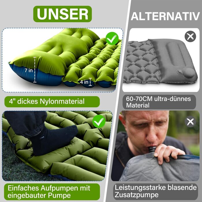 Кемпінговий надувний матрац Yuzonc Isomatte з вбудованим насосом-помпою та подушкою, компактний двопомісний матрац для походу, туризму та пляжу