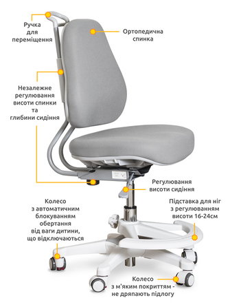 Дитяче крісло Evo-Kids Mio Ergo Lite Grey (арт.Y-507 Lite G)