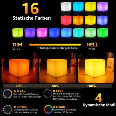 Світлодіодний куб-пуф Mr.Go RGB 15x15x15 см з пультом, 16 кольорів, акумуляторний, водонепроникний для дому, спальні, басейну, вечірок