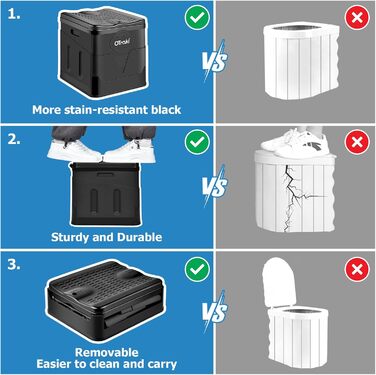 Розкладне туристичне туалетне сидіння OTRAKI - мобільний туалет для кемпінгу, фестивалів та подорожей (12 пакетів)